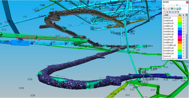 高溫礦井降溫與低溫進(jìn)風(fēng)預(yù)熱定量分析與仿真模