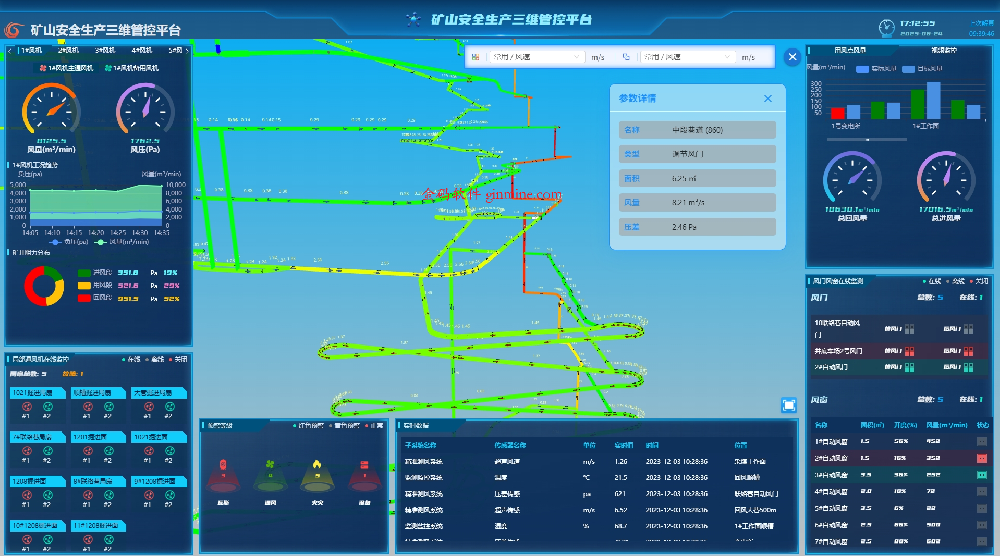 專(zhuān)題：中小礦井通風(fēng)網(wǎng)絡(luò)解算平臺(tái)/智能通風(fēng)系統(tǒng)解決方案